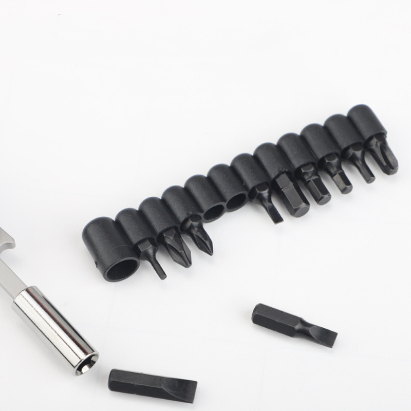 12 IN 1 Multi-function Tools B – Model Kit Nippers recenzja i cena