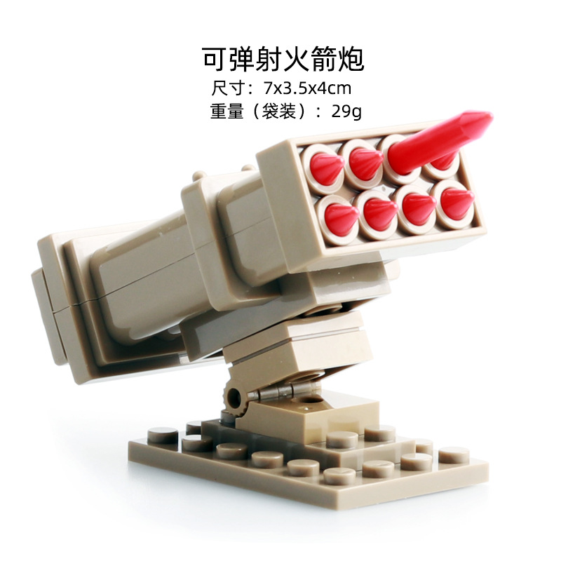 Military Army Soldiers World W – Model Kit Wall E recenzja i cena