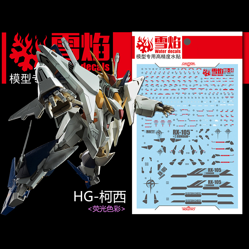 Model Decals Water Slide Decal – Model Kit Hg recenzja i cena