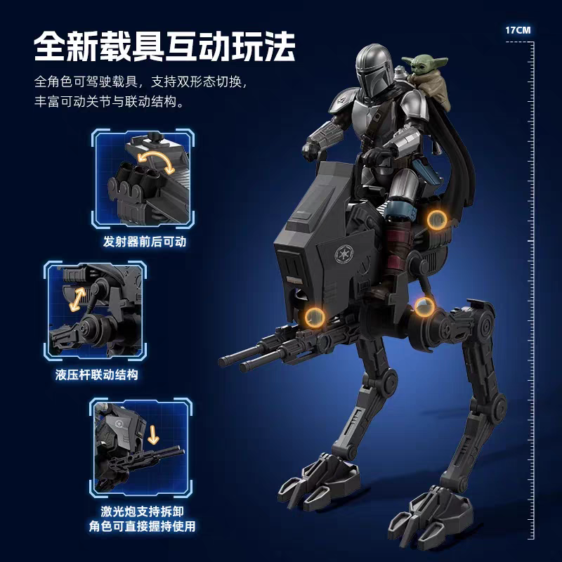 Blokees Star Wars Champion Cla – Model Kit Hobby recenzja i cena
