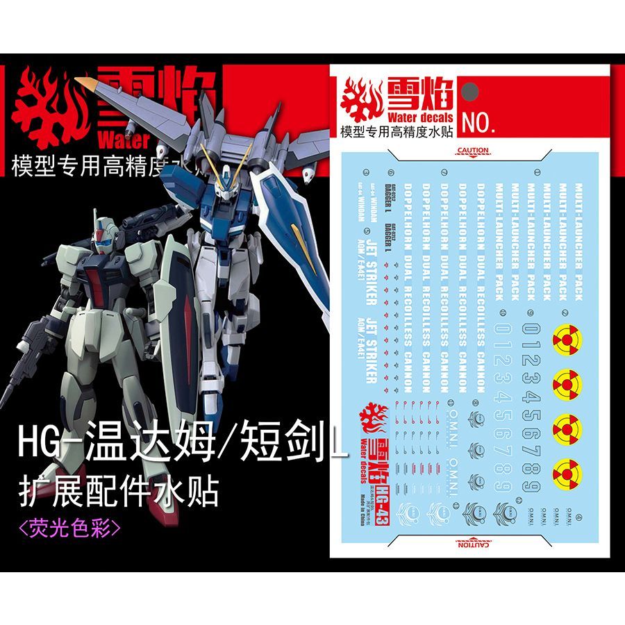 Model Decals High Precision Fl – Model Kit Hg recenzja i cena