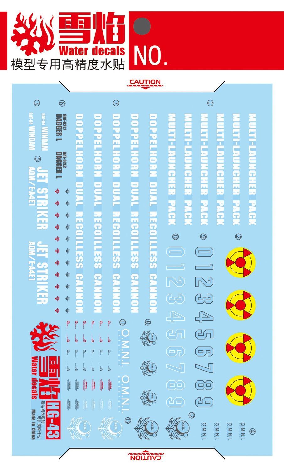 Model Decals High Precision Fl – Model Kit Hg recenzja i cena