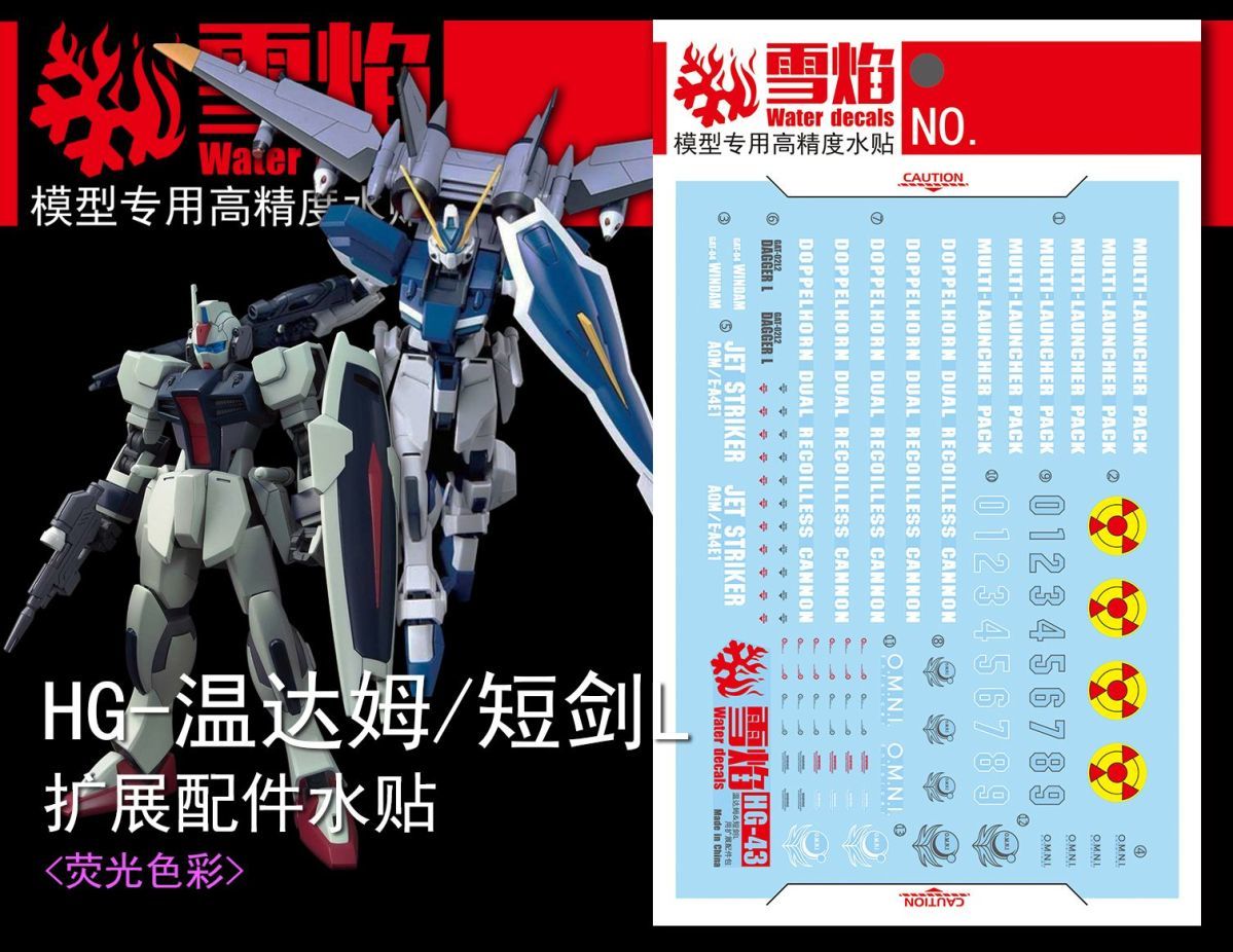 Model Decals High Precision Fl – Model Kit Hg recenzja i cena