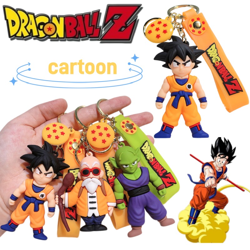 Dragon Ball Goku Master Roshi  – Model Kit Dragon Ball recenzja i cena