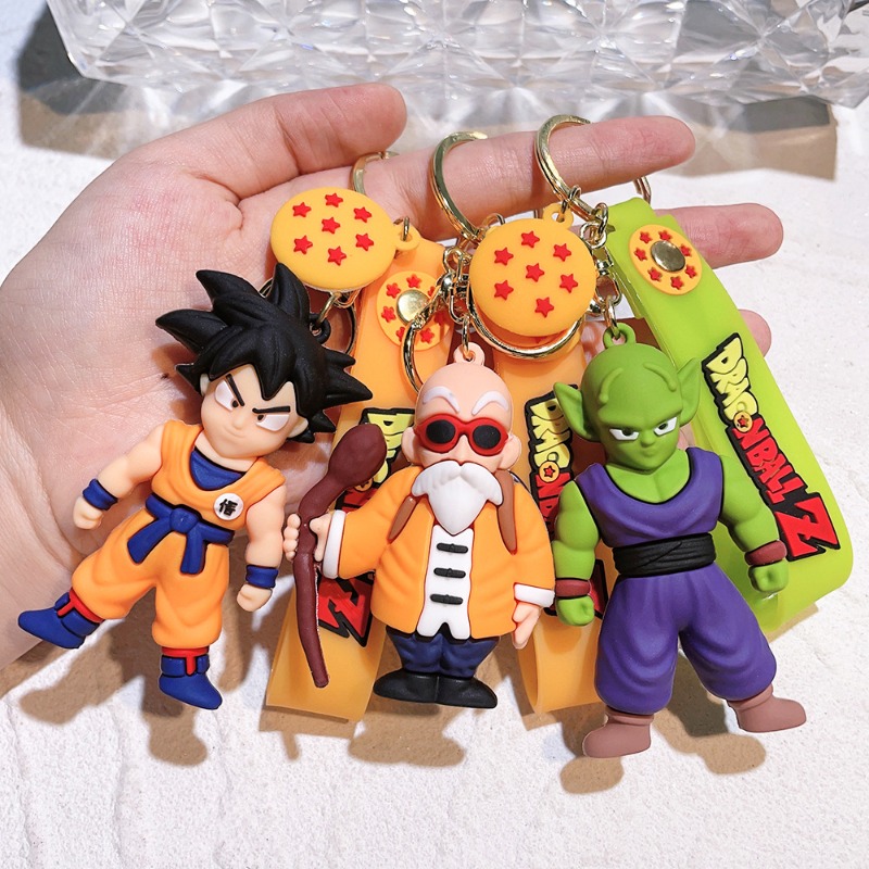 Dragon Ball Goku Master Roshi  – Model Kit Dragon Ball recenzja i cena