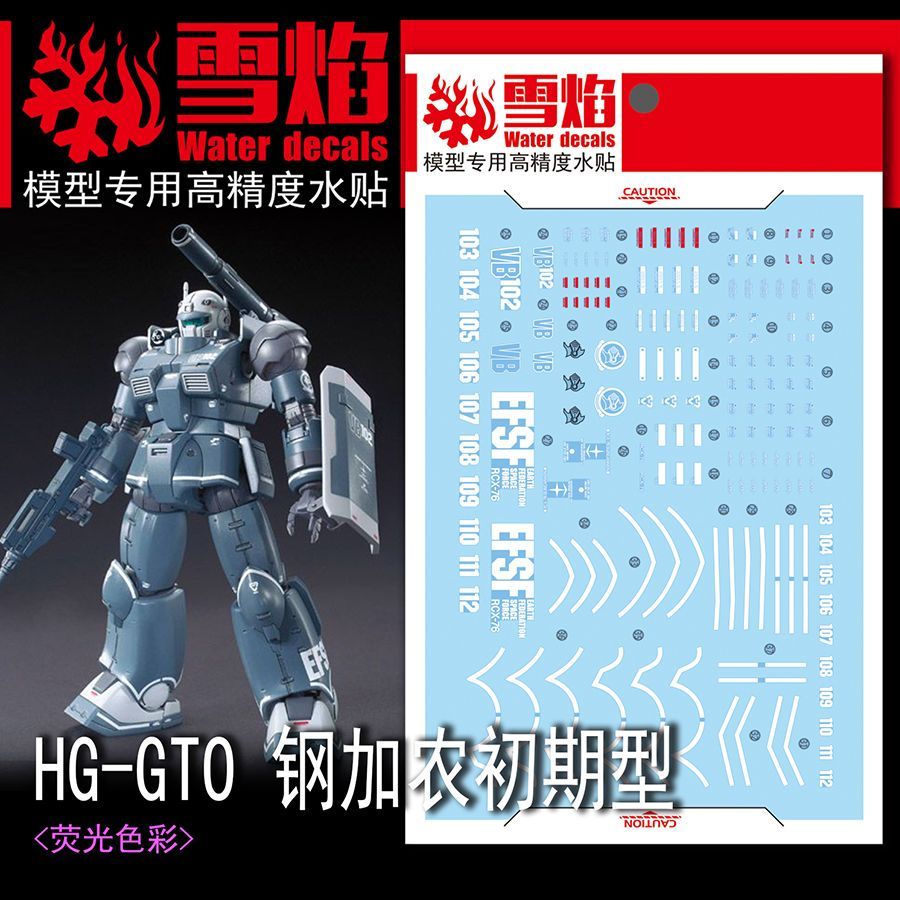 Model Decals High Precision Fl – Model Kit Hg recenzja i cena