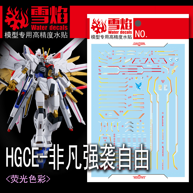 Model Decals Water Slide Decal – Model Kit Hg recenzja i cena