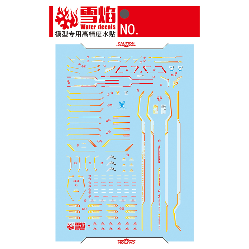 Model Decals Water Slide Decal – Model Kit Hg recenzja i cena