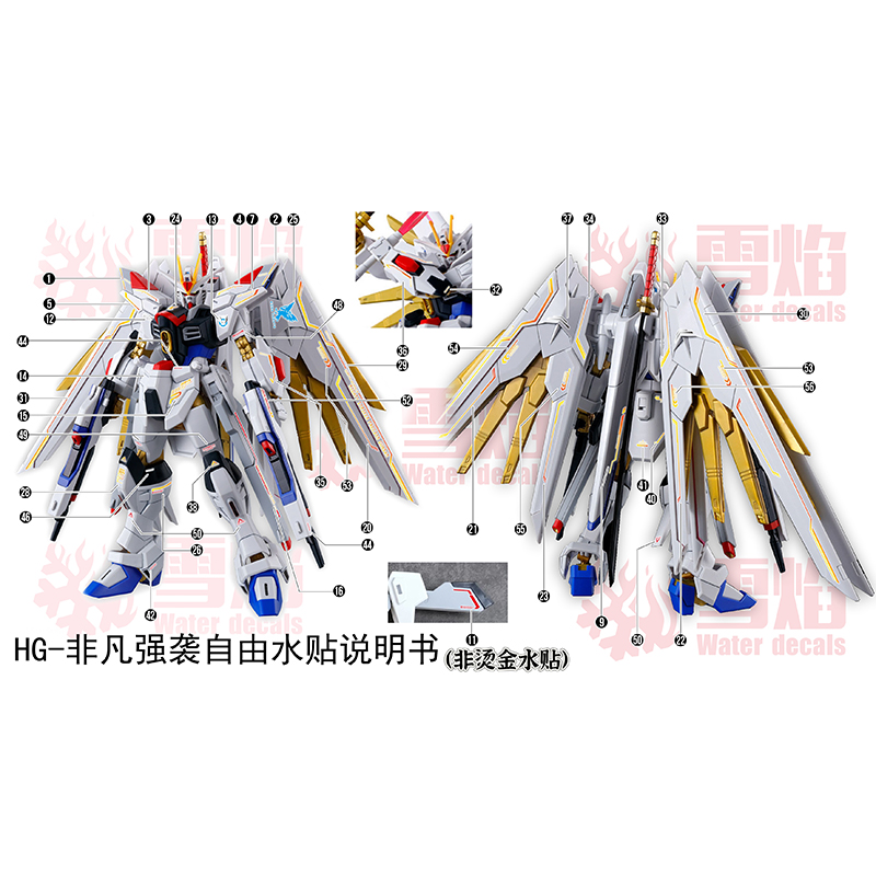Model Decals Water Slide Decal – Model Kit Hg recenzja i cena