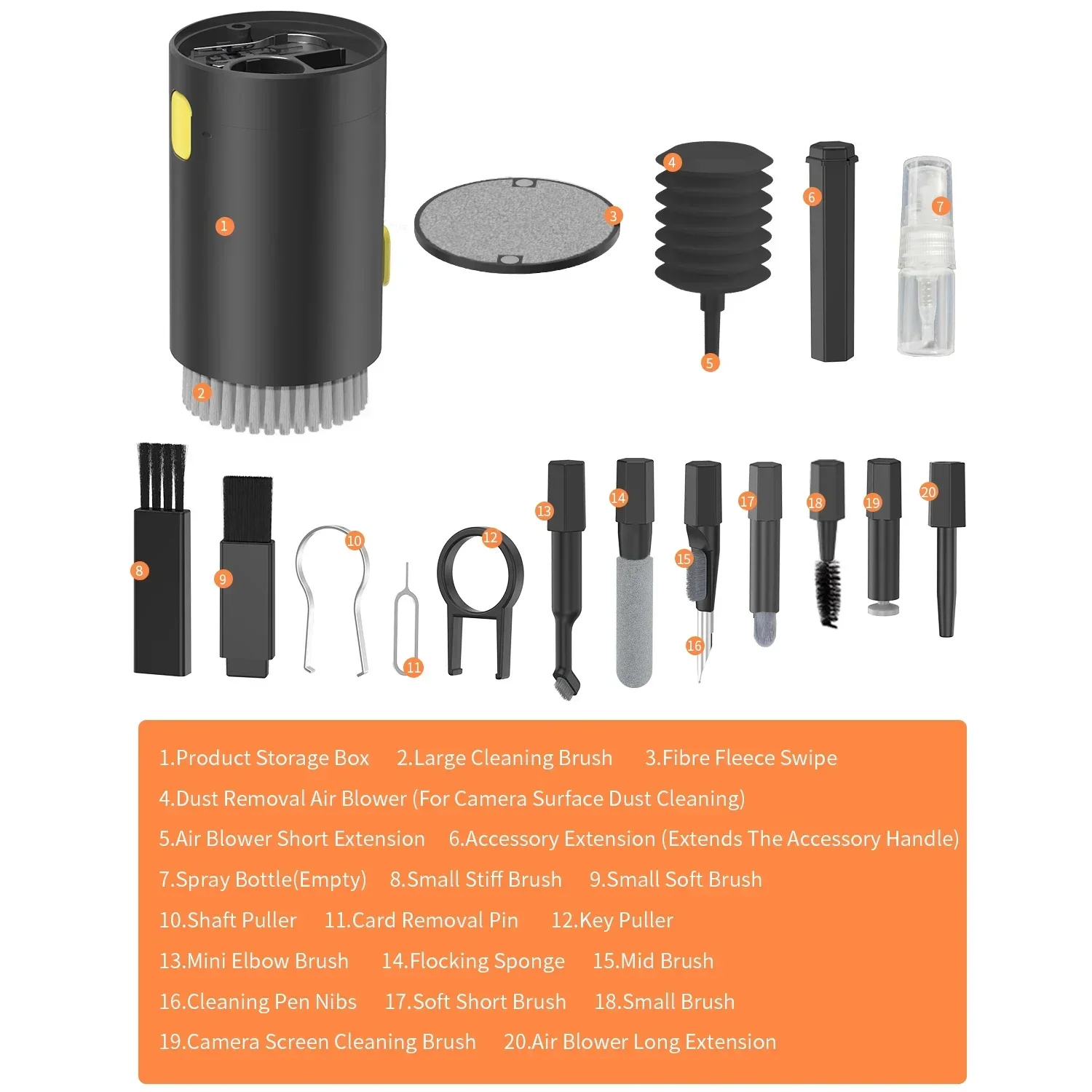 20 in 1/10 in 1 Digital Camera – Model Kit Tool Set recenzja i cena
