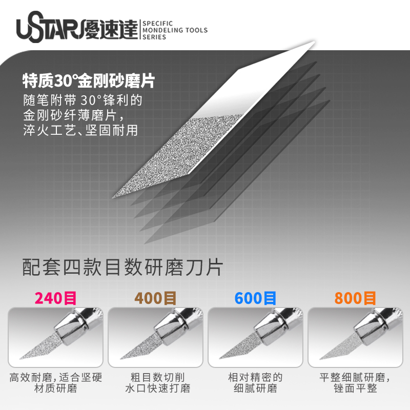 Diamond grinding pens Set Thin – Model Kit Tool Set recenzja i cena