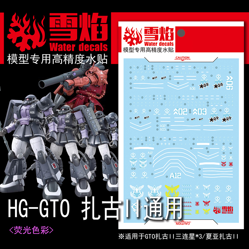Model Decals Water Slide Decal – Model Kit Hg recenzja i cena